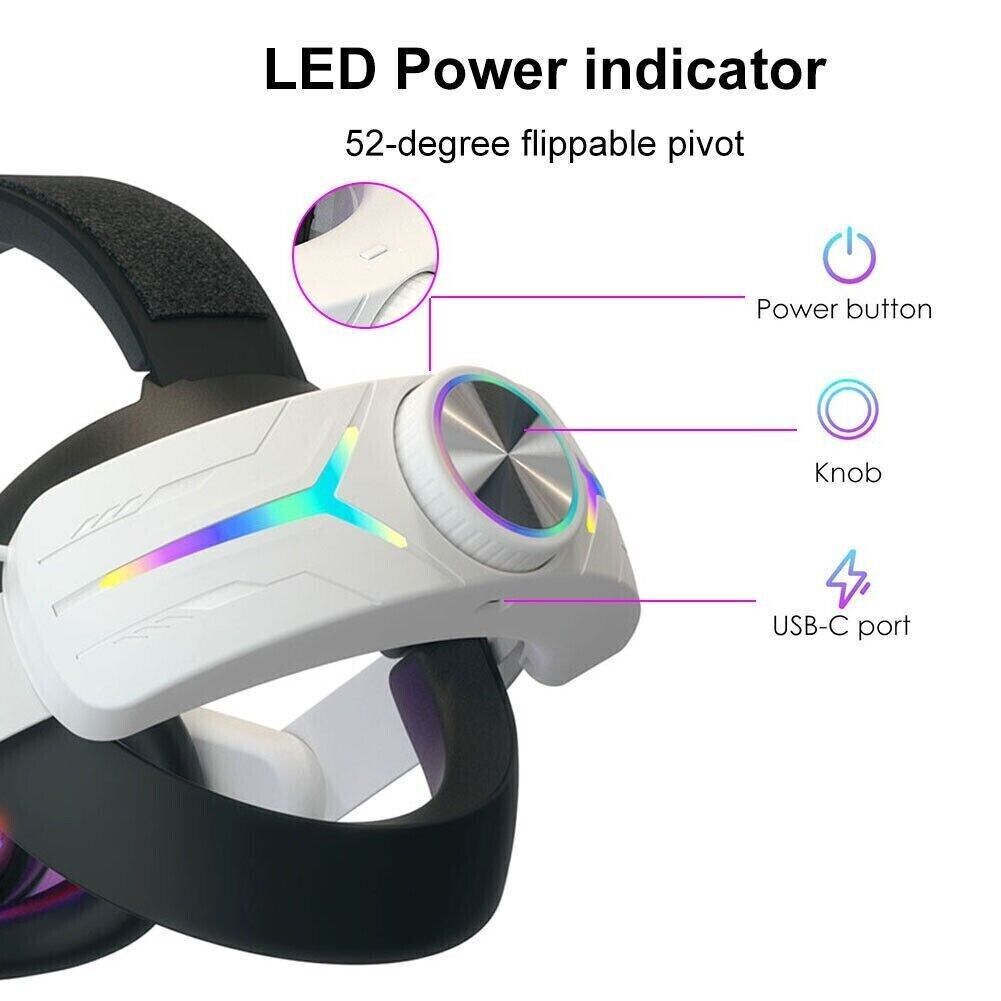 Elite Battery Head Strap With 8000mAh Battery For Meta Quest 3/3S